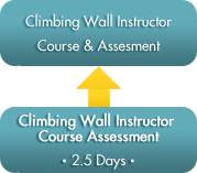 ClimbingWallInstructor